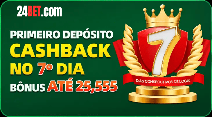 24BET planos — comparativo de níveis Essencial Premium VIP